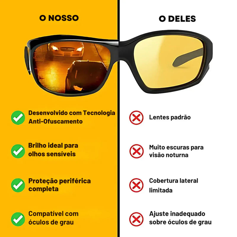 Visio™ - Óculos Para Direção Noturna [ COMPRE 1 LEVE 2 ]