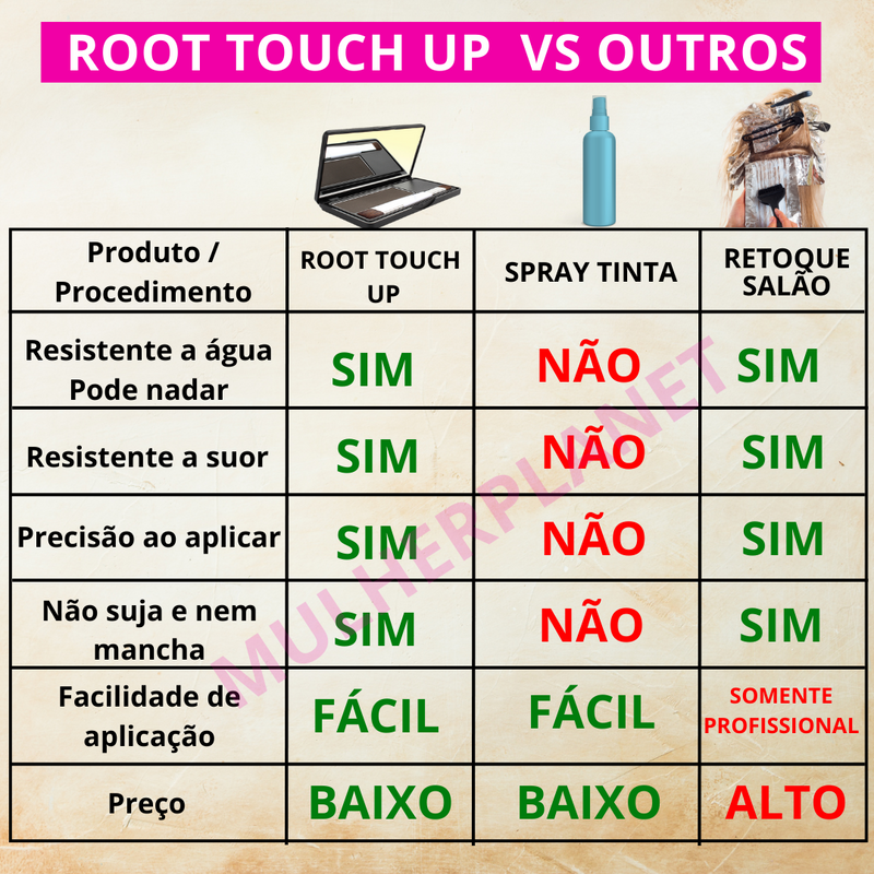 ROOT TOUCH UP - Retocador de Raiz